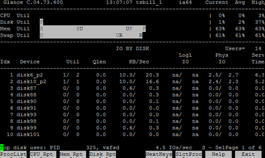 HP-UX在线性能监控工具GlancePlus介绍（一） - 王大头 - 王大头