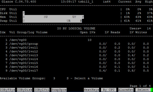 HP-UX在线性能监控工具GlancePlus介绍（一） - 王大头 - 王大头